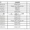 Foton Auman truck parts tubocharger, china supercharger