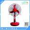 brushless motor charger operated DC 12V round fan