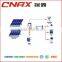 260w pv module poly silicon solar module solar kit panel