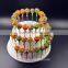 shop retail 3 tier round acrylic lollipop display stand