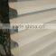 high quality competitive price triple blind fabric