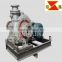 Good performance horizontal, centrifugal rubber lined pump for gold mining