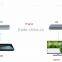 Pinwei PW-DT211W Wireless HDMI HDbitT Transmitter & Reciver Kit (50m) with IR and HDMI looping out