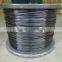 Greenhouse Polyester Enameled Wire