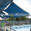 100% virgin HDPEgreen sun shade net for agricultural house