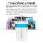 VOXLINK 5V 3.4A 3 USB ports UK plug travel charger for iphone 4 5 6 7s