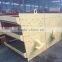 Hot Selling Vibrating Screen Classfier