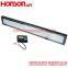 LED warning Signal programmable Displayer, LED Traffic Directional Warning screen CJXP-0108