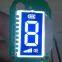 Small size LCD screen