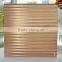 High Gloss Decorative high gloss marble 2mm acrylic sheet