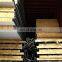 rock wool 50mm thickness wall for container house
