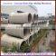 Small Groove Type Reinforced Concrete Drainage Pipe Production Machine Production Line