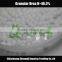 Polymer -Sulfur Coated Slow Urea Granular Nitrogen Fertilizer