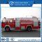 2015 Hot SINOTRUK 4x4 stainless steel fire truck sale