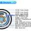 GYTA5333 Outdoor Layer Stranded Optical Cables For Telecommunications