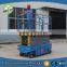 2016 Extension deck Micro control Self-propelled scissor lift