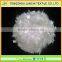 high quality plastic filler masterbatch for pp yarn