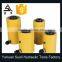 3-stage hydraulic cylinder