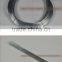 Wire products galvanized wire iron wire