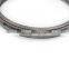 SZCA CVT Automatic Transmission Belt For Honda Civic for Hybrid 1.3L