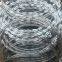 Concertina Razor Wire  wholesale Razor wire  carbon steel Razor wire  stainless steel sheet Razor wire Supplier