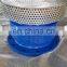 4'' 6'' DN100 DN150 cast iron body stainless steel disc DIN blue Foot Valve