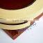 High Quality PVC Edgebanding in Foshan