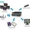 high quality VEHICLE HDD MOBILE DVR
