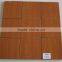 fireproof exterior wall decorative board wholesale