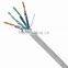 cat6a cable