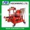 factory directly sale fire pump ul fm with high performance
