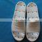 New Material Special round-hole design Eco-friendly Comfortable EVA slipper