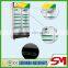 Perfect after-sale service medicine chiller