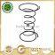 Sofa coil spring for furniture