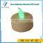 Pillar Battery Operated Candle Flameless LED Green