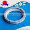 Wholesale industrial ceramic ring for sale
