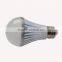 cheap led bulb