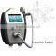 Vascular Tumours Treatment Portable Q Switched Tattoo Removal Laser Machine Nd Yag Laser Remove Eyebrow Tattoo