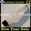 Micro Derma Roller New Year Sale!! 200 Roller Derma Lines 1.5mm CE Approved Micro Needle New Skin Rolling System Skin Roller For Face