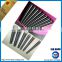 Factory pice Hot sales 25x80mm WT20/WP/WL15/WL20 for globe Tungsen bar