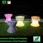 desk / bar table / outdoor furniture - - bar table and bar chairs / stools