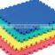 Customized density stylish eva floor mat factory