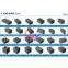 Automatic block machine line
