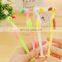 Creative cute ostrich gel pen material kawaii Plastic stationery school office writing supplies child's gift