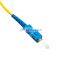 1m or Customized sc to sc Pvc Fiber Optical Patch Cord Sc/upc-sc/upc Fiber Optic Pigtail Patchord