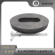 Non-standard custom-made large plates