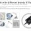 Portable Dental Xray Sensor，Dental RVG sensor