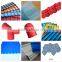 Manufacturer of Price of pvc glazed roofing tile production machine