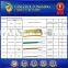 Thermocouple Wire Cable KX 2*2.0mm2