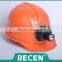IP65 3w LED micro explosion proof high power headlamp